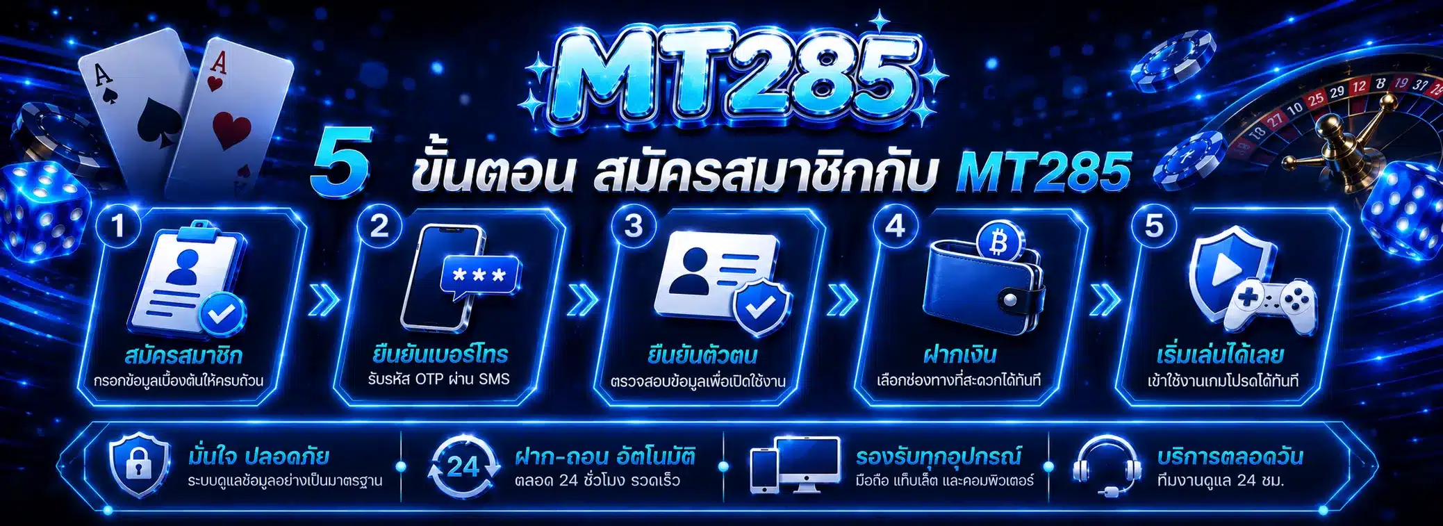 MT285